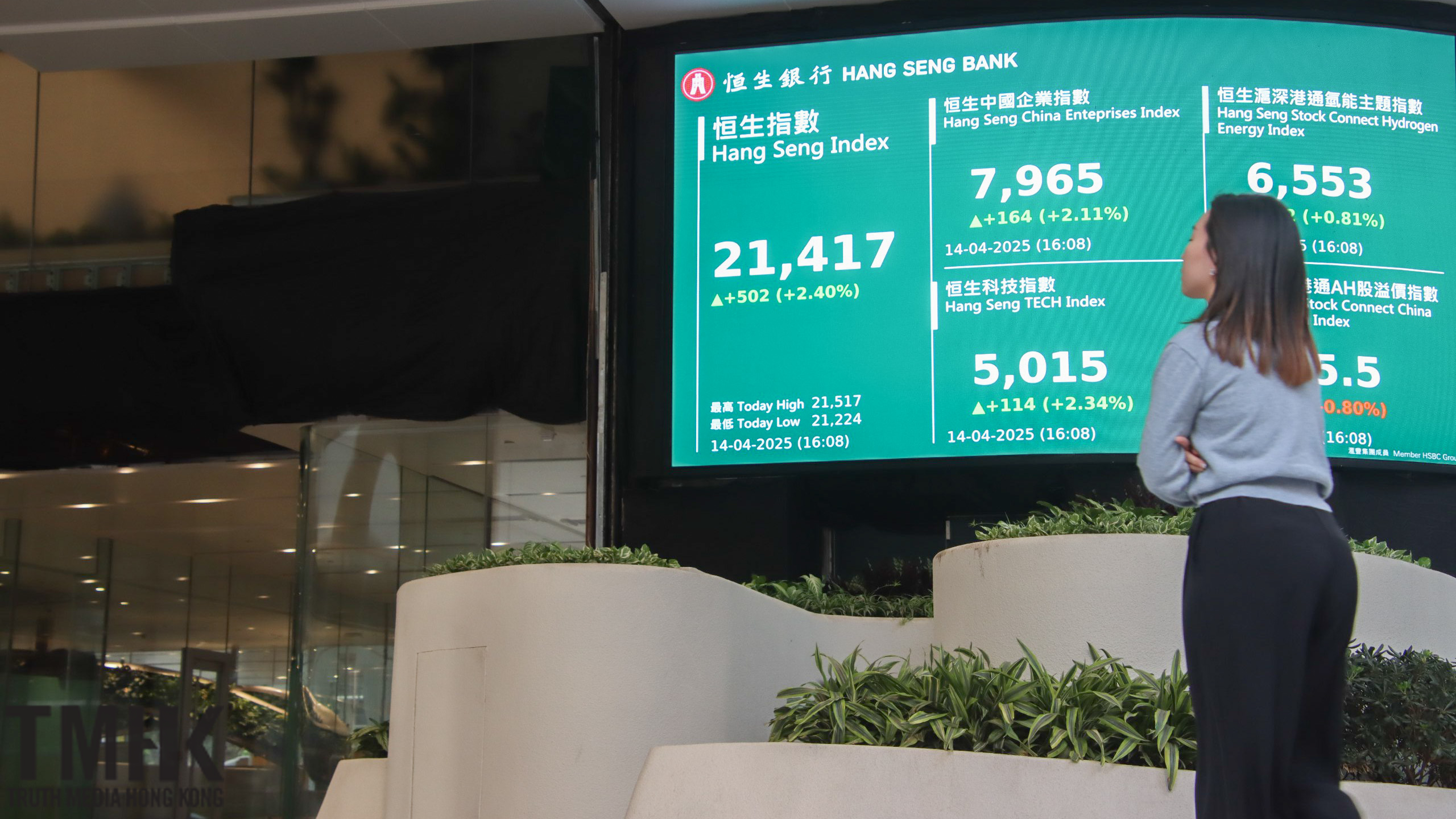港股連升第五個交易日收市重返兩萬一千點– TMHK – Truth Media (Hong Kong)